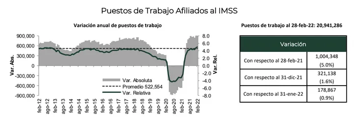 afiliados