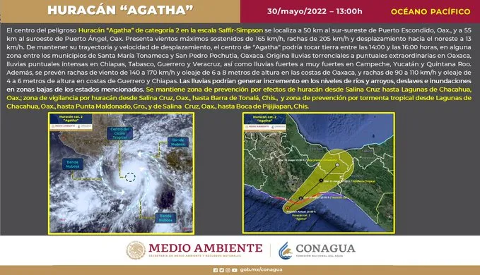 agatha