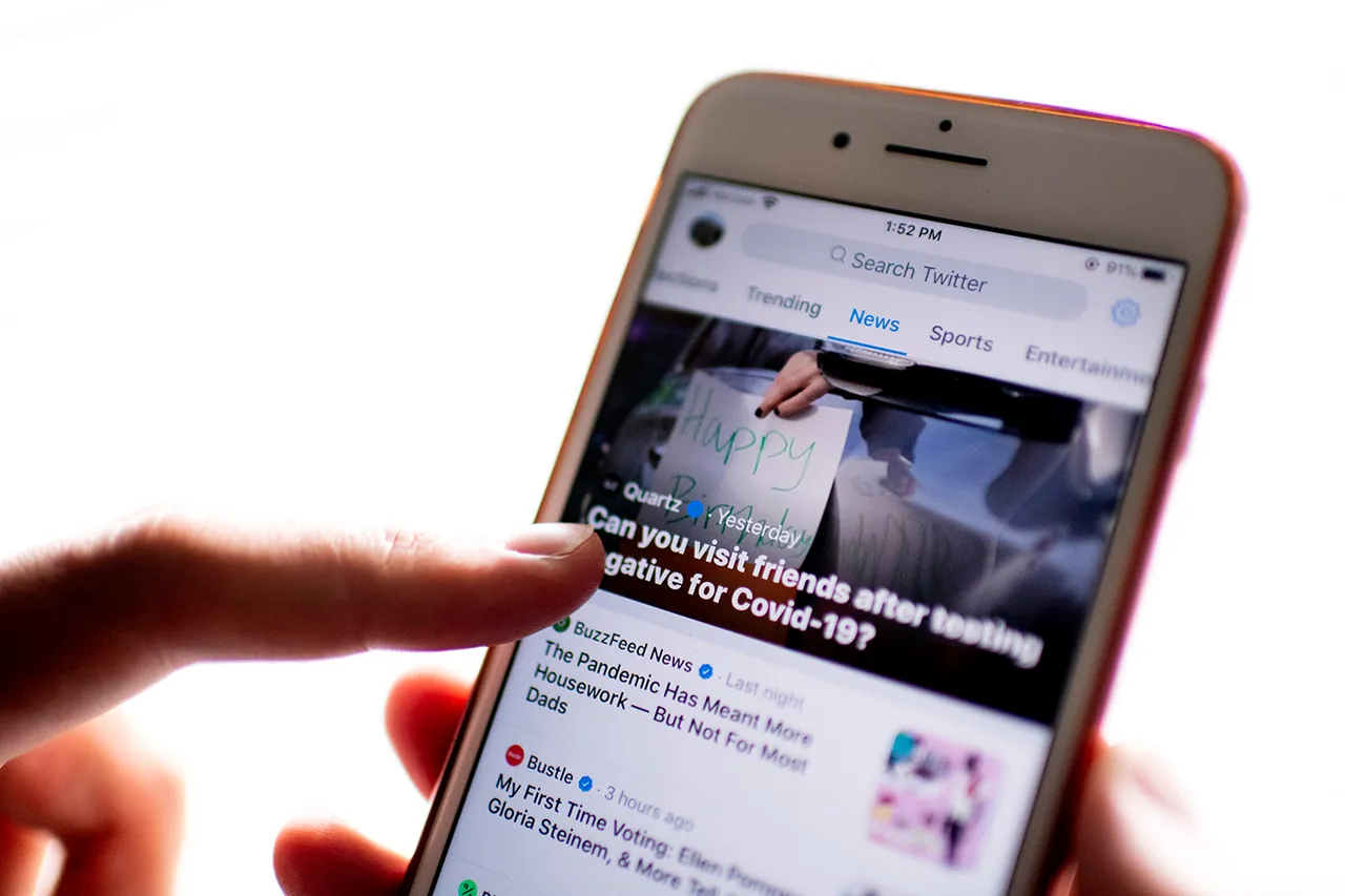 Twitter News Stock