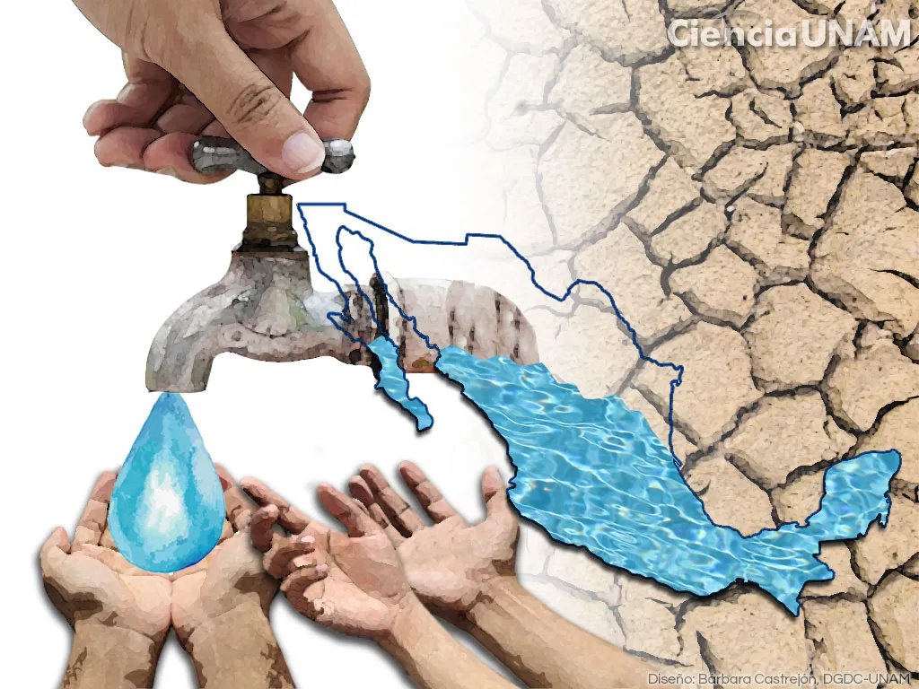 AGUA MEXICO llave