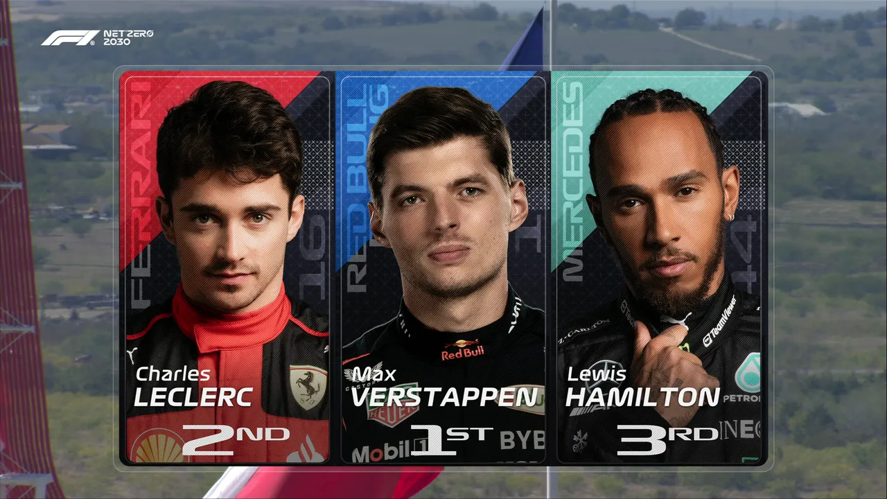 austin gp