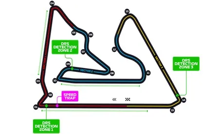 bahrein
