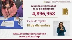 beca