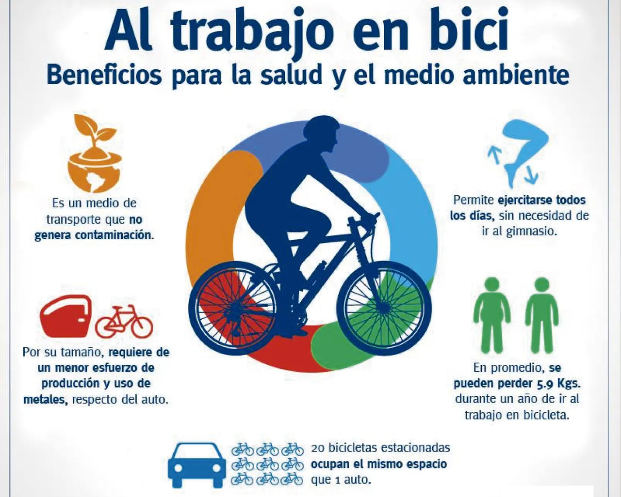 bicicletaaaaaaaaaaaaa