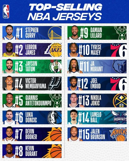 camisetas nba
