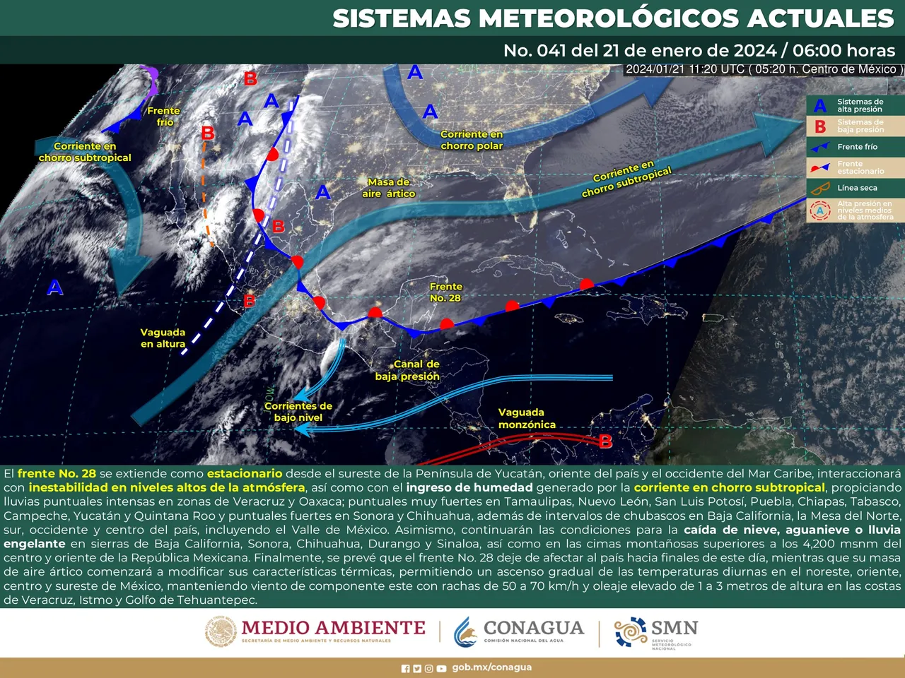 clima