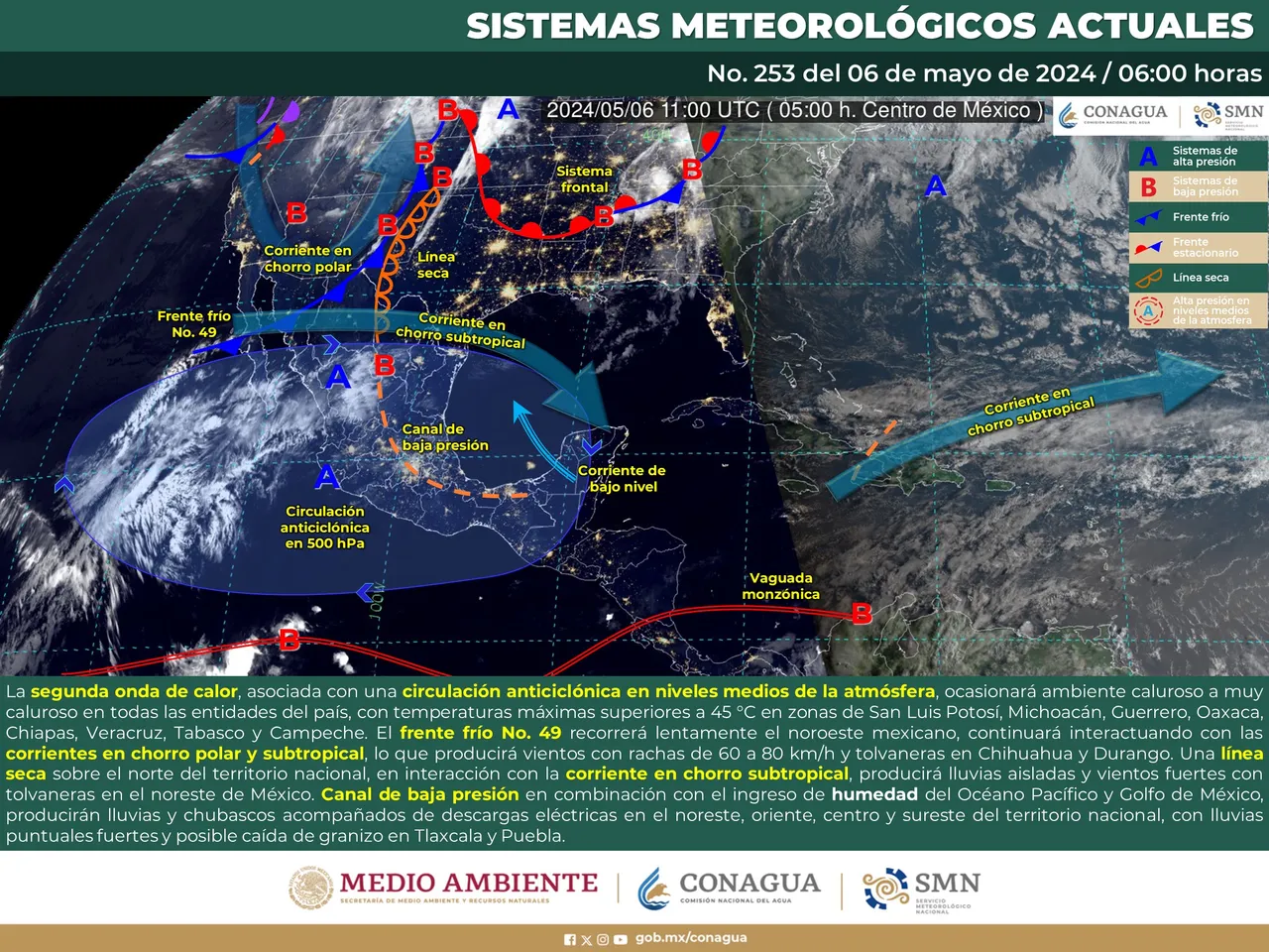 clima caluroso