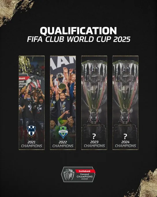 concacaf mundial ckubes