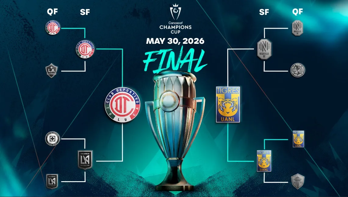 concacaf2