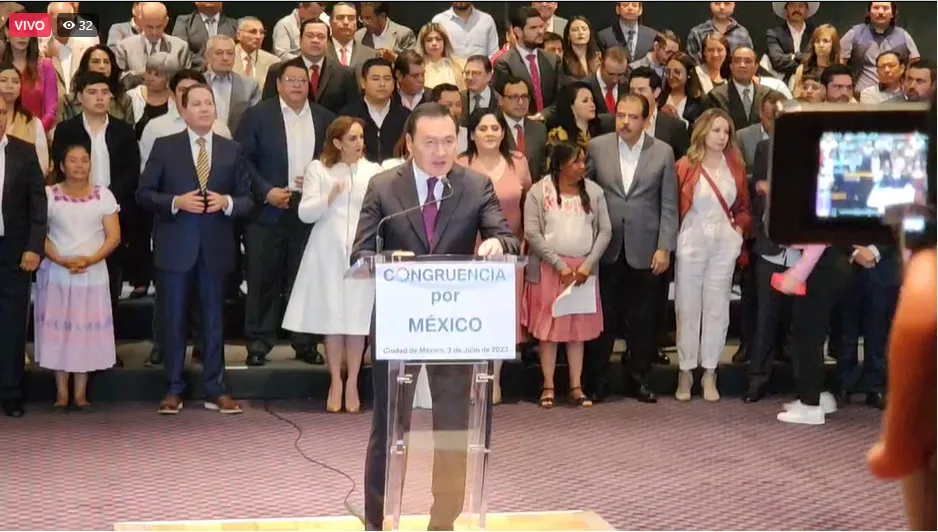 congruencia