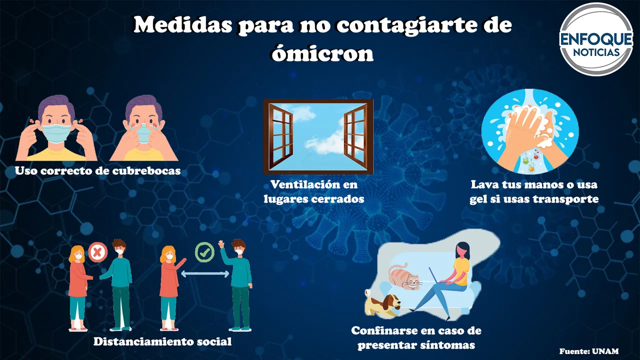 contagios-1