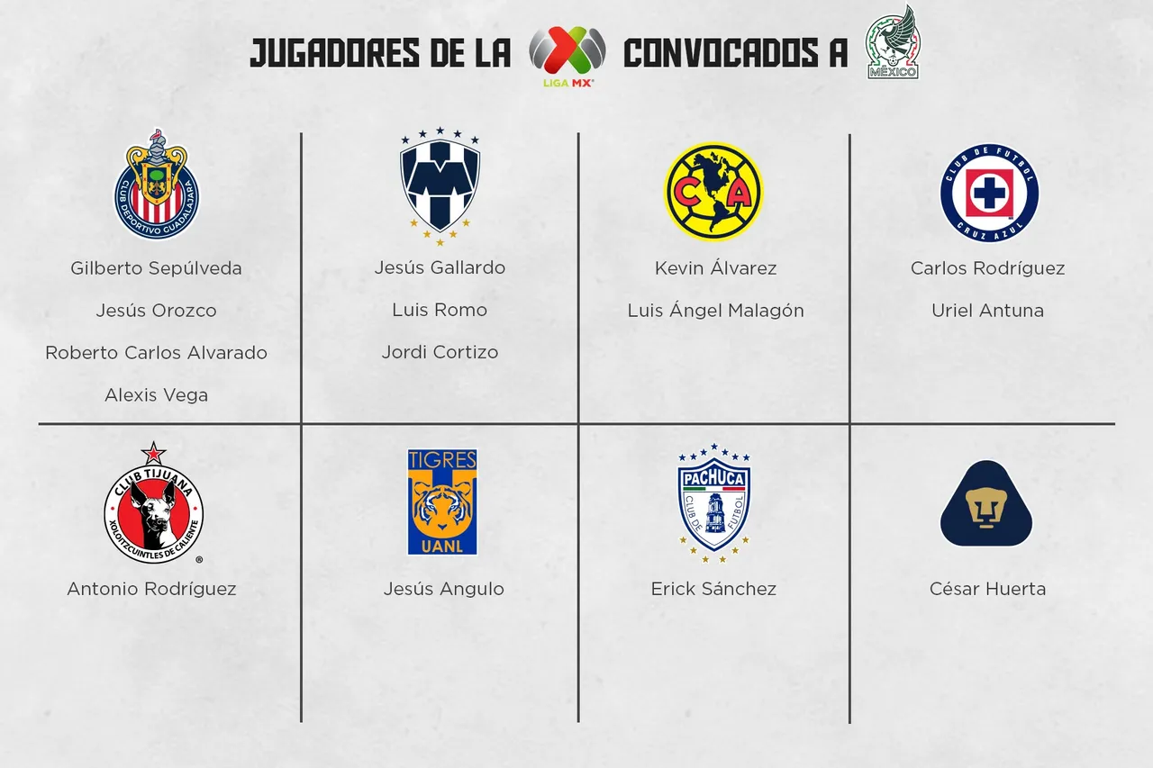 convocados