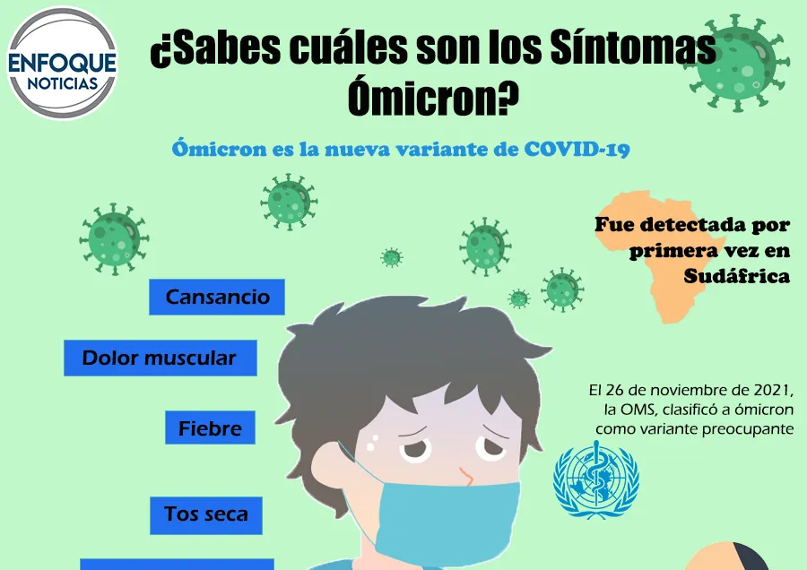 cuales