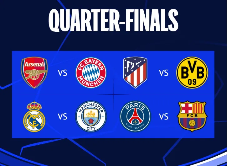 cuartosdefinal