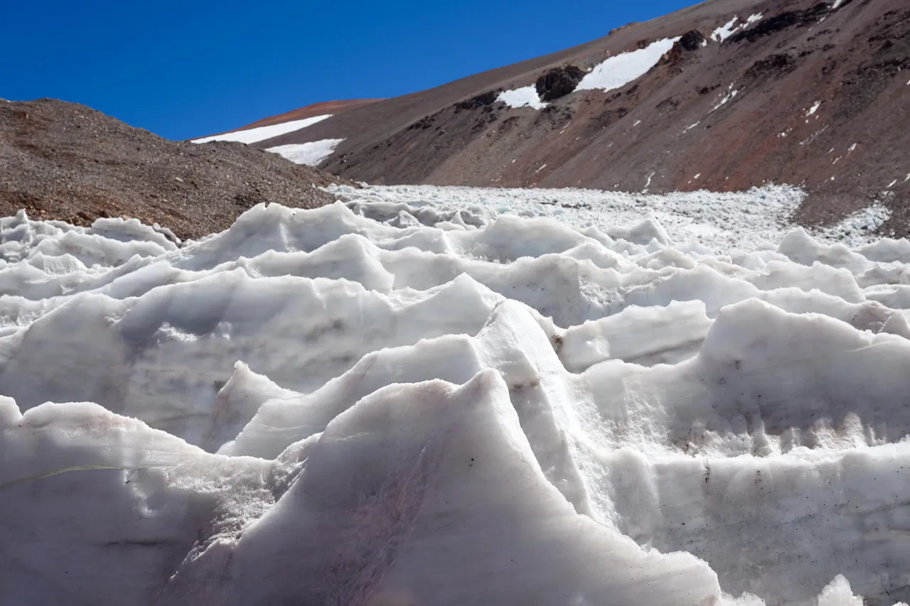 Los glaciares