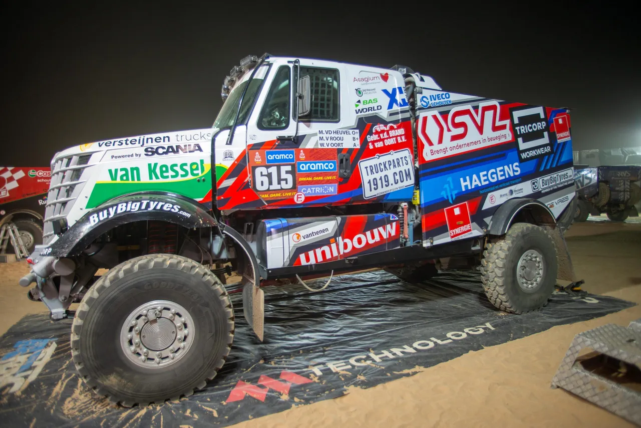 2025 Dakar Rally &#8211; Scrutineering