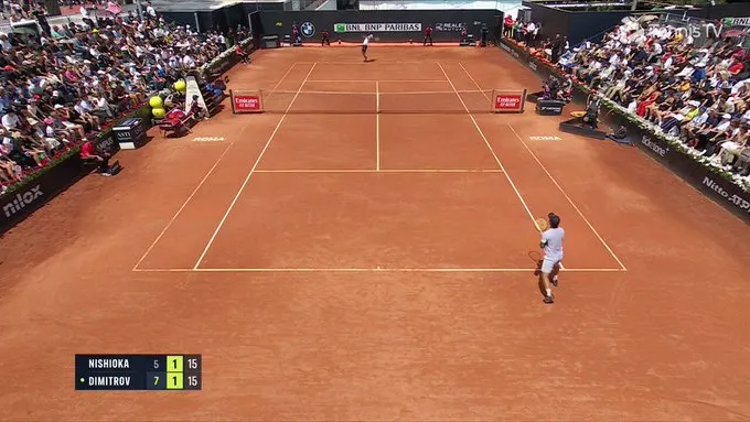 dimitrov