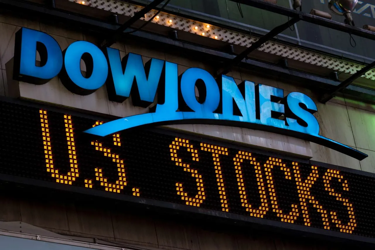 dowjones