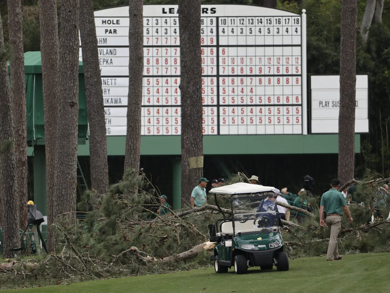 Masters Tournament Round 2