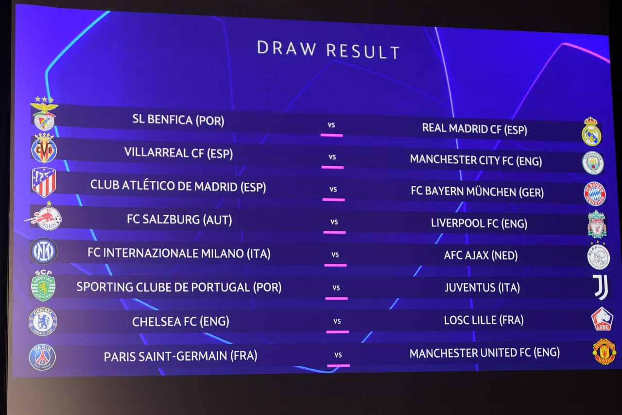 UEFA Champions League Round of 16 draw