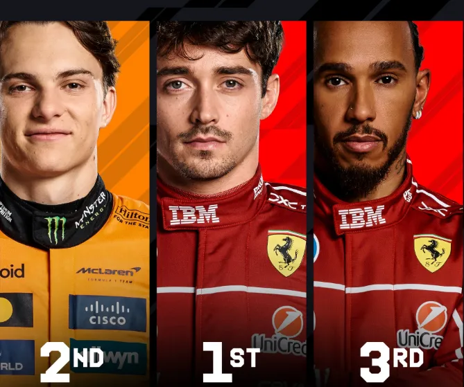 f1