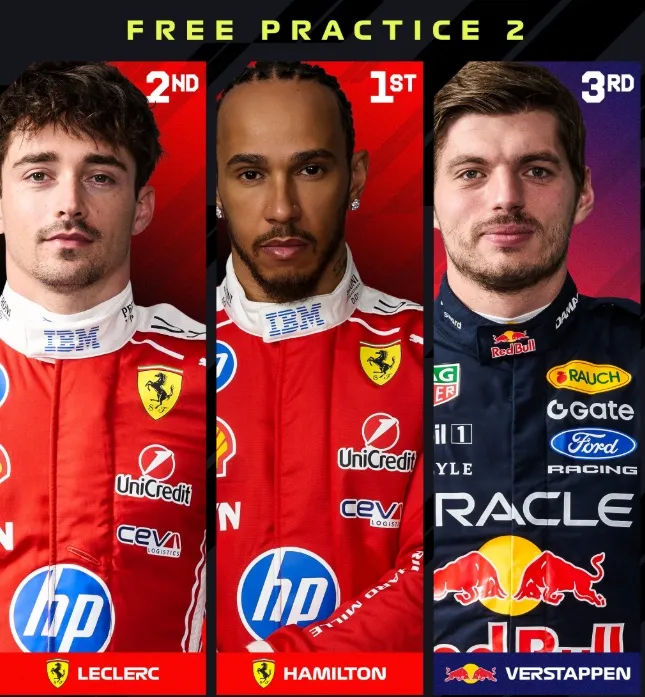 f2