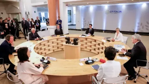 g7