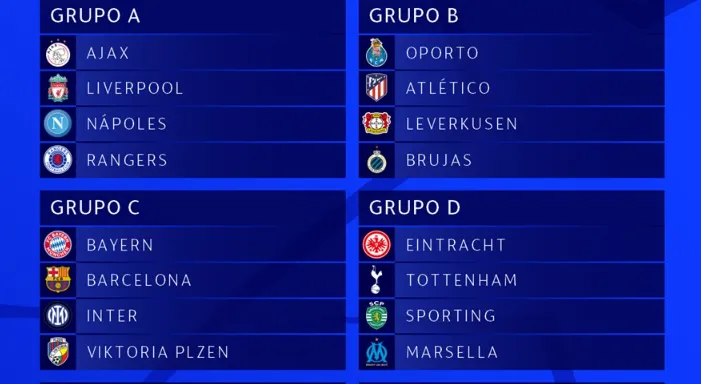 grupossorteo