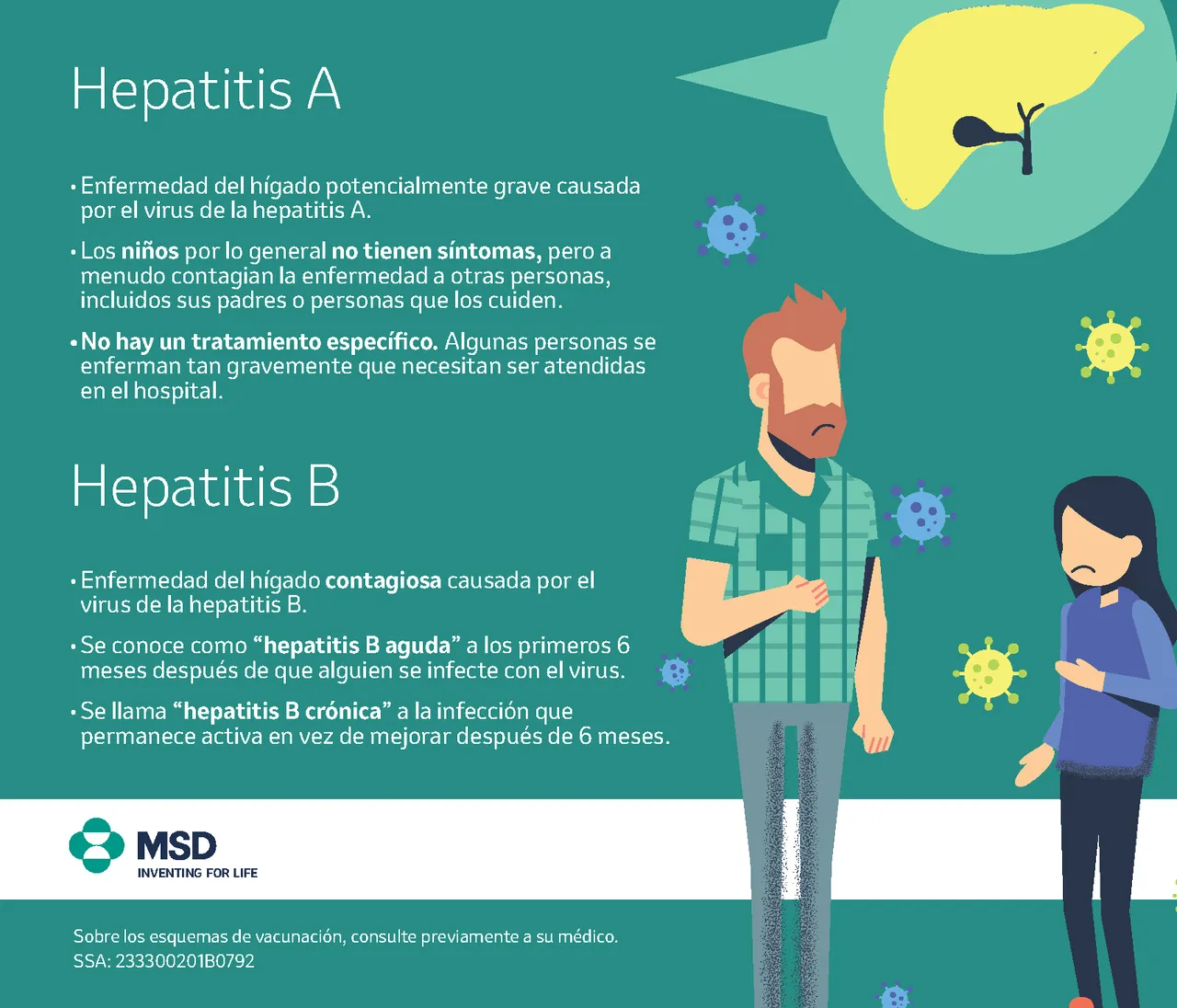 hepatitis