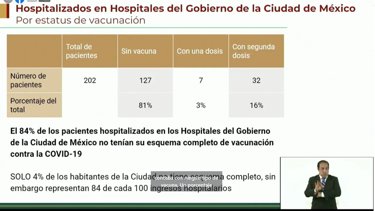 hospitalizaciones