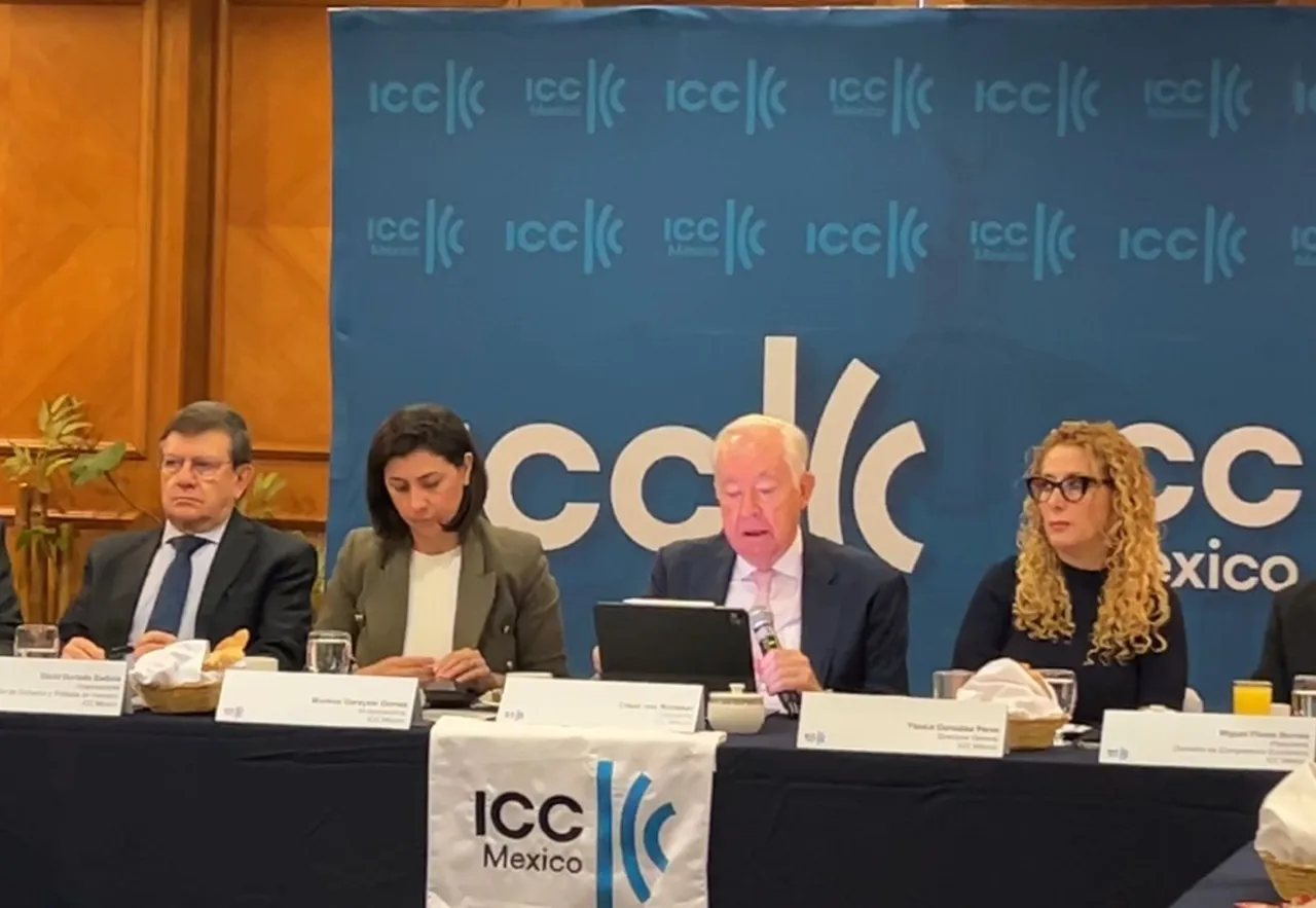 icc