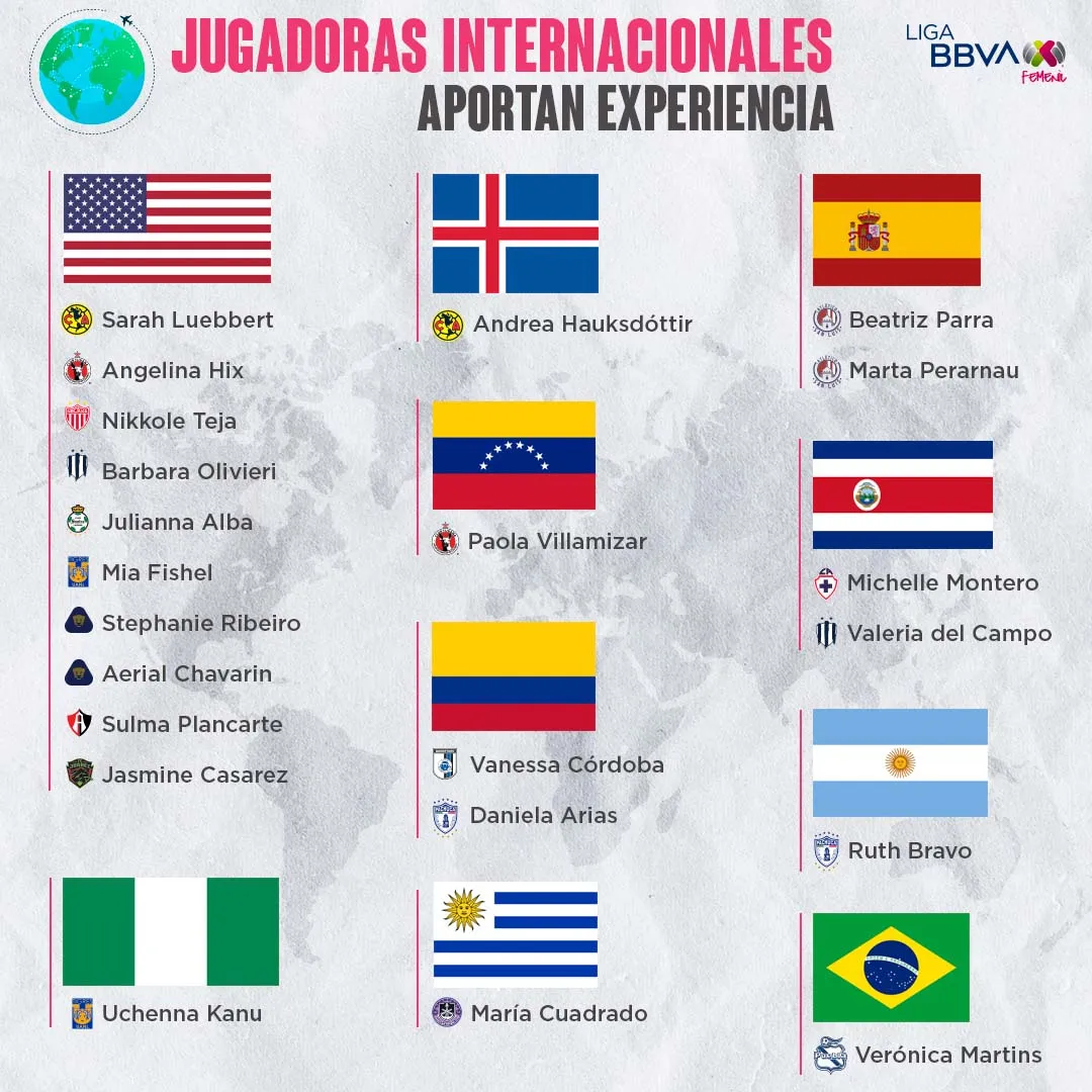 jugadoras