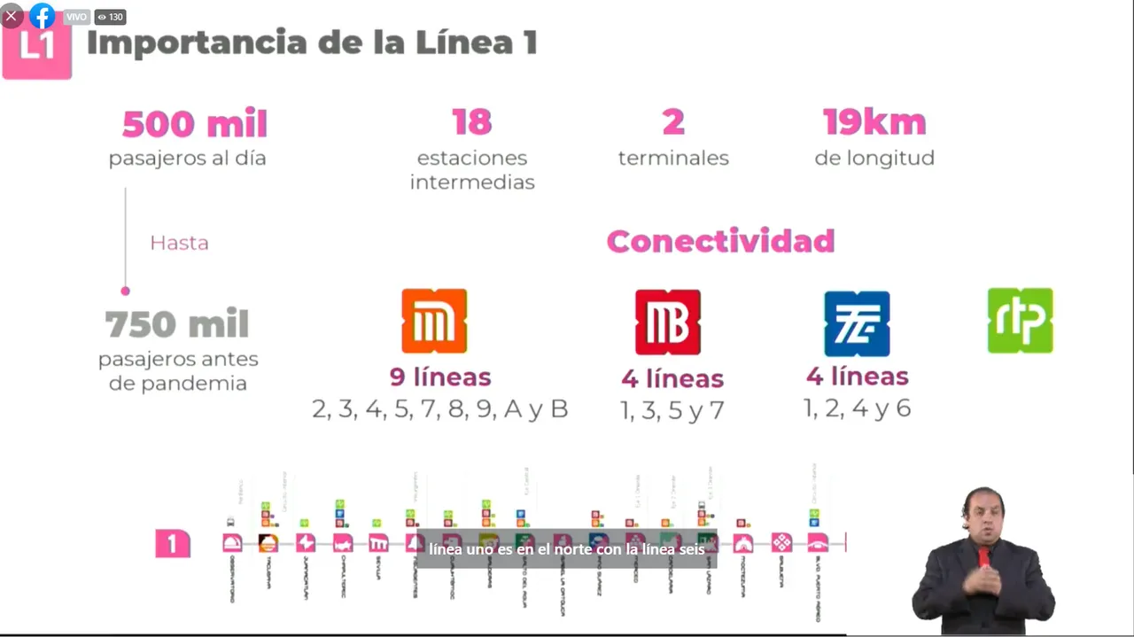 l1