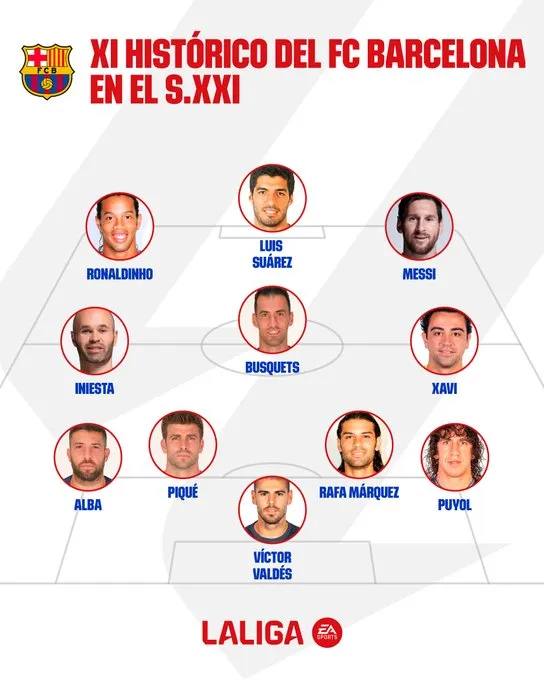 la liga ea