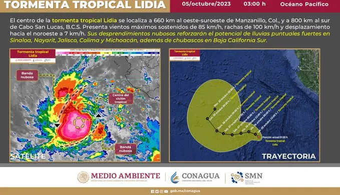 lidia