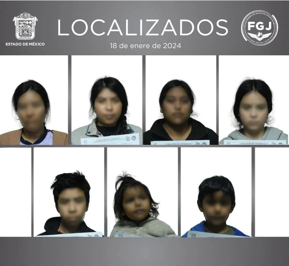 localizados
