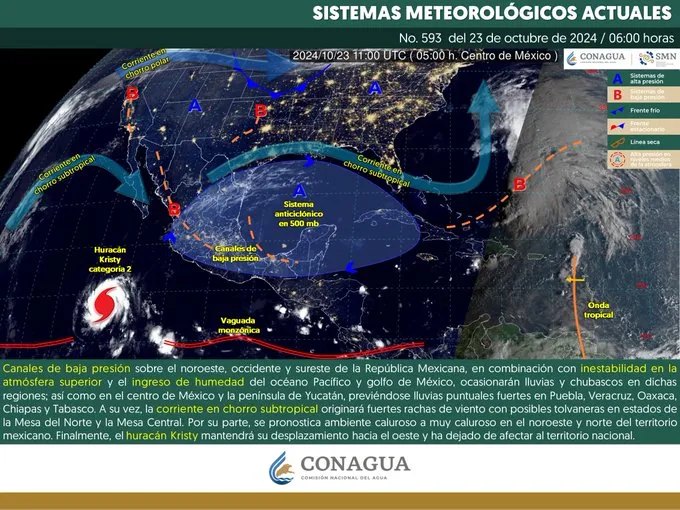 clima méxico