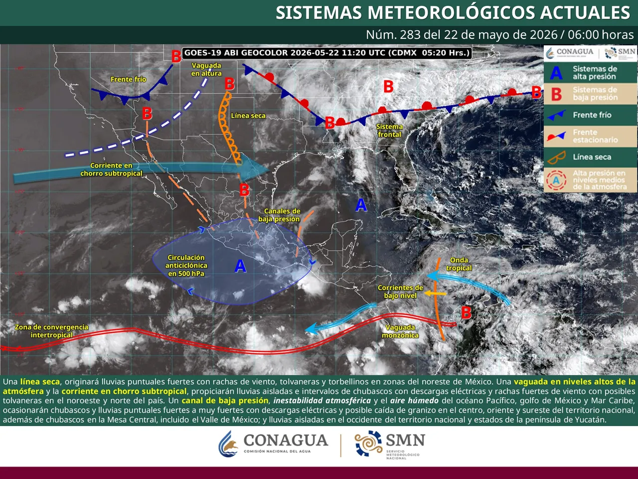 conagua