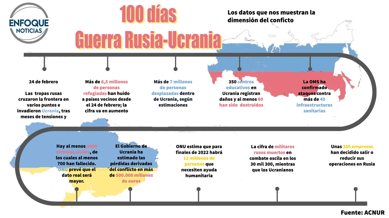 mapa100d