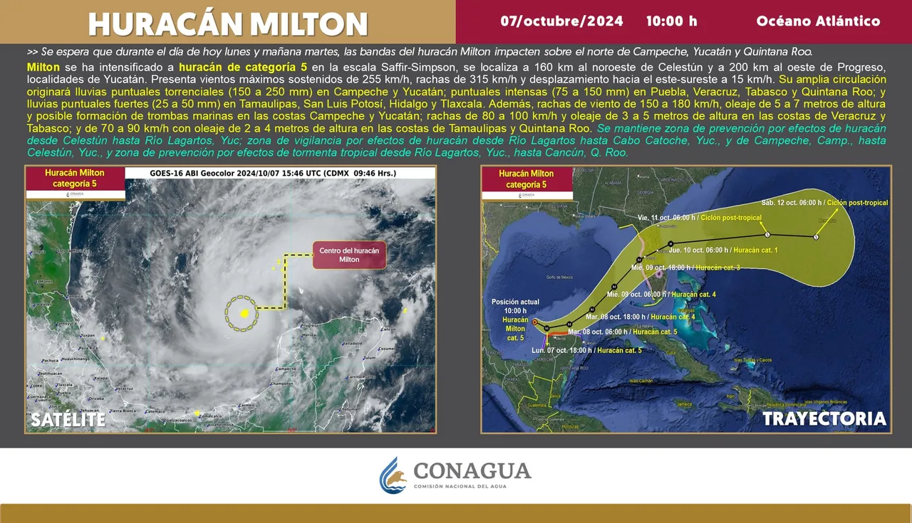 milton1