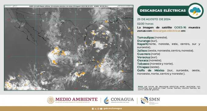 monzon mexicano