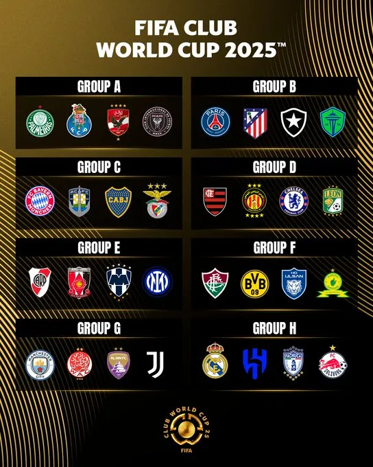 mundial de clubes &#8230;.