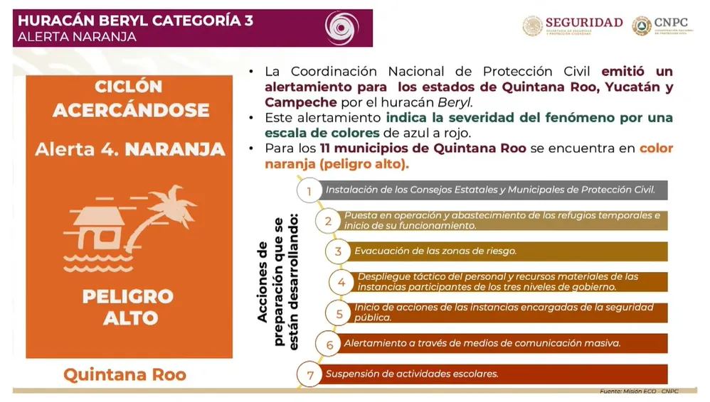 alerta por Beryl