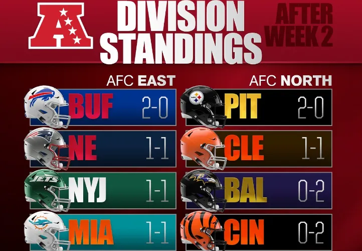 nfl