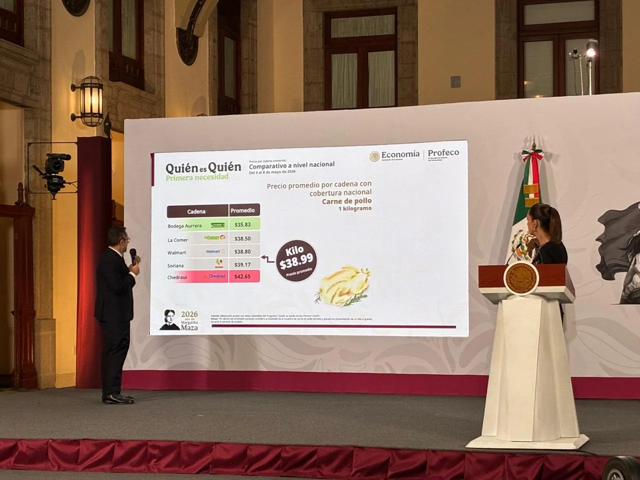 La canasta básica del PACIC debe costar máximo 910 pesos para una familia de cuatro personas