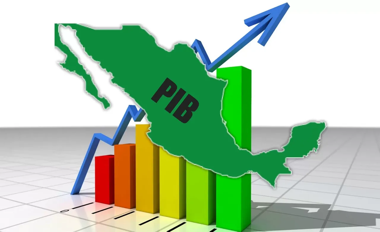 pib