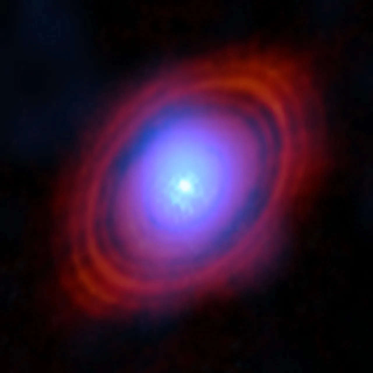 planetas