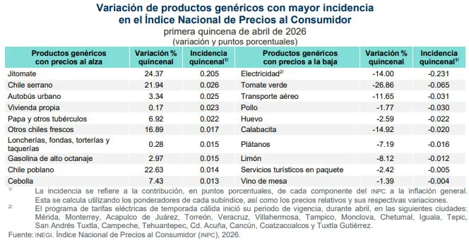 precios.jpg
