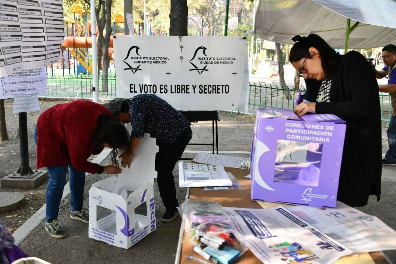 presupuesto