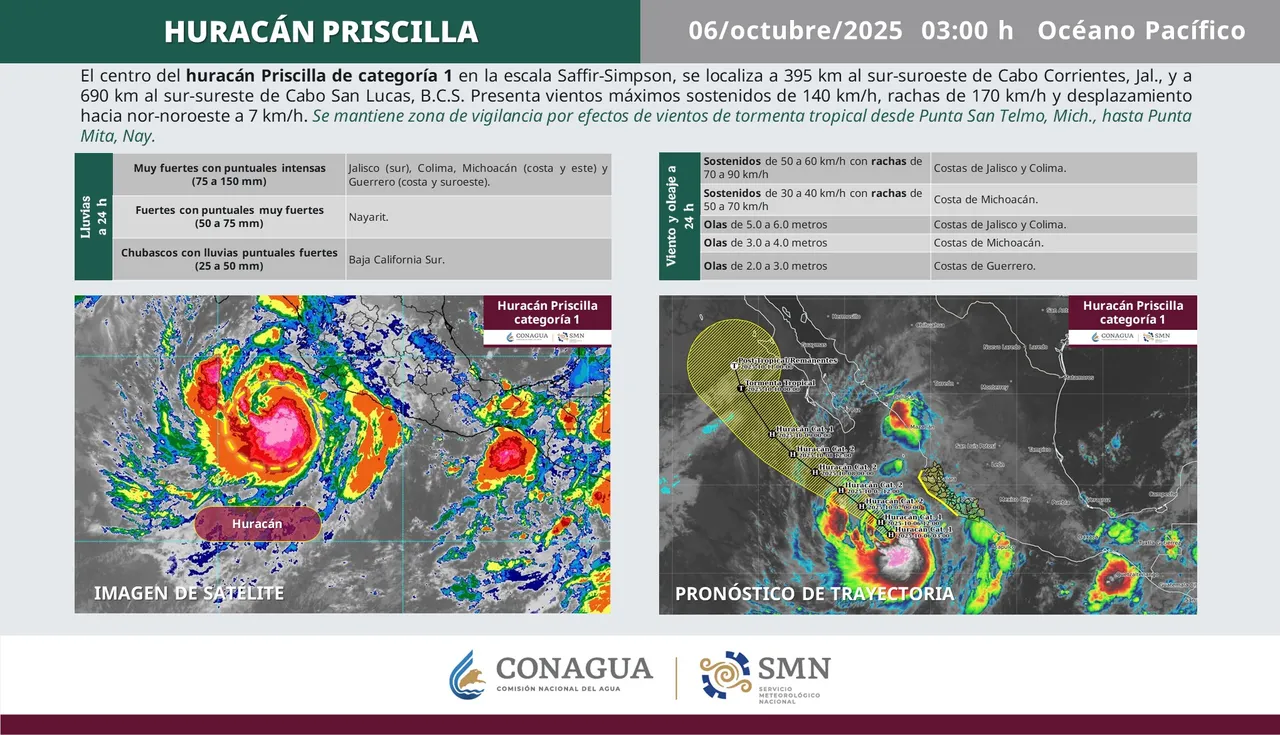 Imagen satelital del huracán Priscilla en el Pacífico mexicano